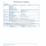 Engine Logbook 2x16 cyl.+ turb - Moehlke